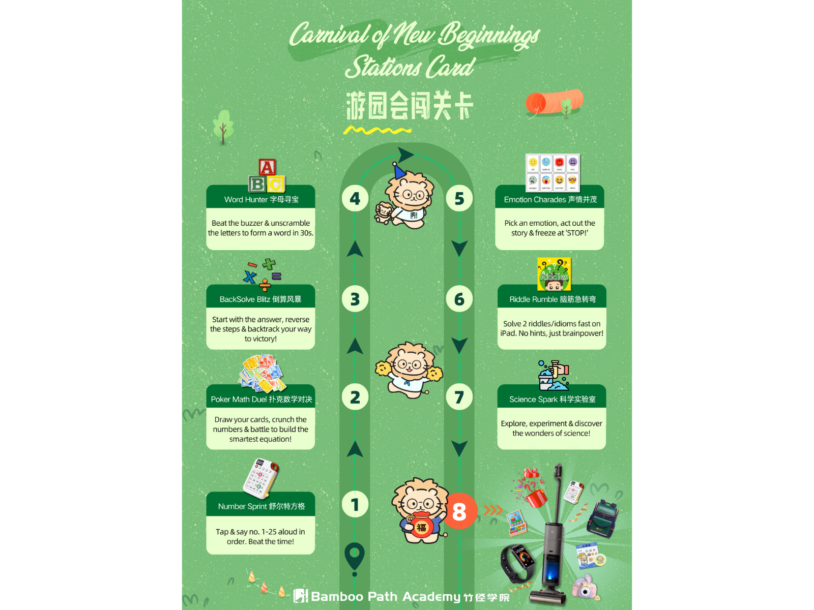 BPA Carnival of New Beginnings Card Back Mobile